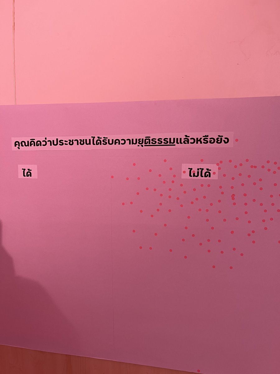 ทุกวันนี้ประชาชนยัง *ไม่ได้* รับความยุติธรรม

Exhibition: <a href="/state_injustice/">รัฐยุติ-ธรรม State of Injustice</a>