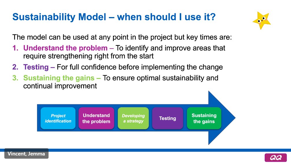 When working so hard to implement improvement how can you make sure it is sustainable?

By using the sustainability model!

Recommendations say use the model at least 3 times at the key points below...

#FoundationGroup
#FGIW24