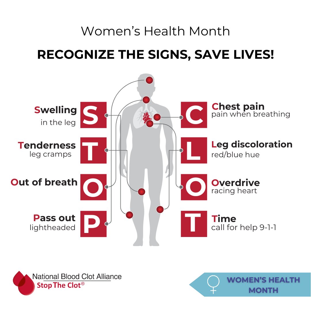 We are proud to announce our new coalition member @StoptheClot, who are a patient-led, voluntary health advocacy organization with programs including patient education and professional training about the signs, symptoms, and prevention of blood clots.
