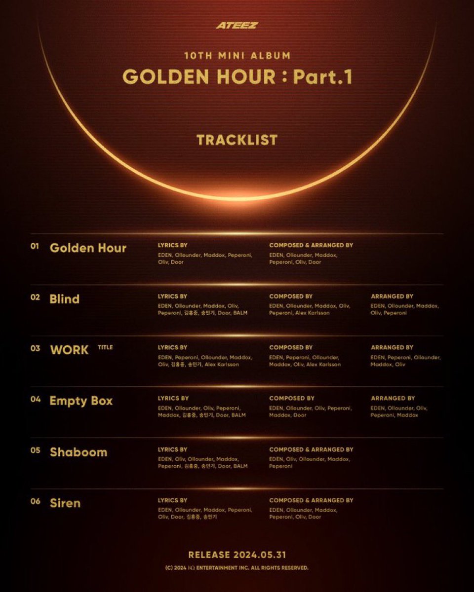 ATEEZ unveils the tracklist to their upcoming album ‘GOLDEN HOUR: Part.1’: Golden Hour Blind WORK (Title Track) Empty Box Shaboom Siren