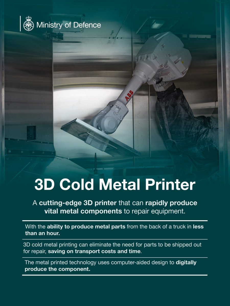 A cutting-edge 3D cold metal printer 🖨️ is being used by @BritishArmy to support Exercise Steadfast Defender. It’s the first time this innovative technology has been deployed by any military on a large-scale NATO exercise. Find out more 👉 ow.ly/J0pe50REr3B and👇