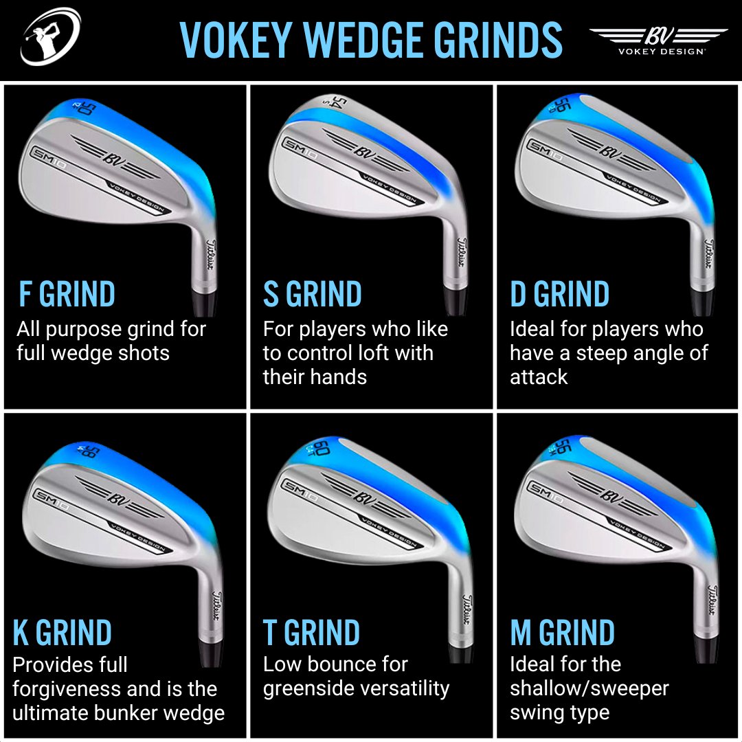 clubchampmedia's tweet photo. Wedge grinds can be confusing. Here's a guide to help you understand how each SM10 grind can aid you in different ways. Which grind should give your short game the biggest boost?

#SM10Grind #WedgeGrind #VokeyWedge #VokeyDesign #ShortGame #GolfGame #GolfGuide #GuideTips https://t.co/alXtySlqBt