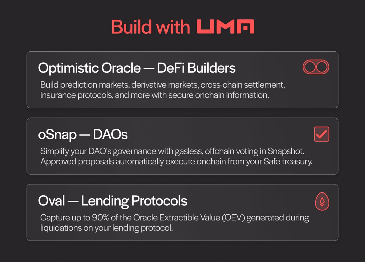 There are many ways to build with UMA.

‣ The Optimistic Oracle provides secure infrastructure for DeFi builders.

‣ oSnap simplifies governance for DAOs.

‣ Oval captures OEV for lending protocols.

(Links below)