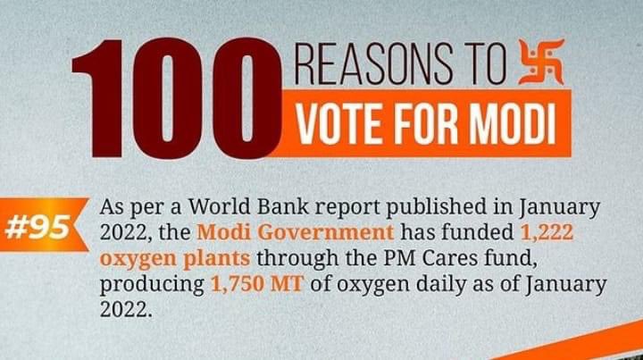 🇮🇳Reason 95/100 to vote for #PhirEkBaarModiSarkar As per a World Bank report published in January 2022, Hon #PM @narendramodi Ji @BJP4India Govt has funded 1,222 oxygen plants through PM Cares fund, producing 1,750 MT of oxygen daily.