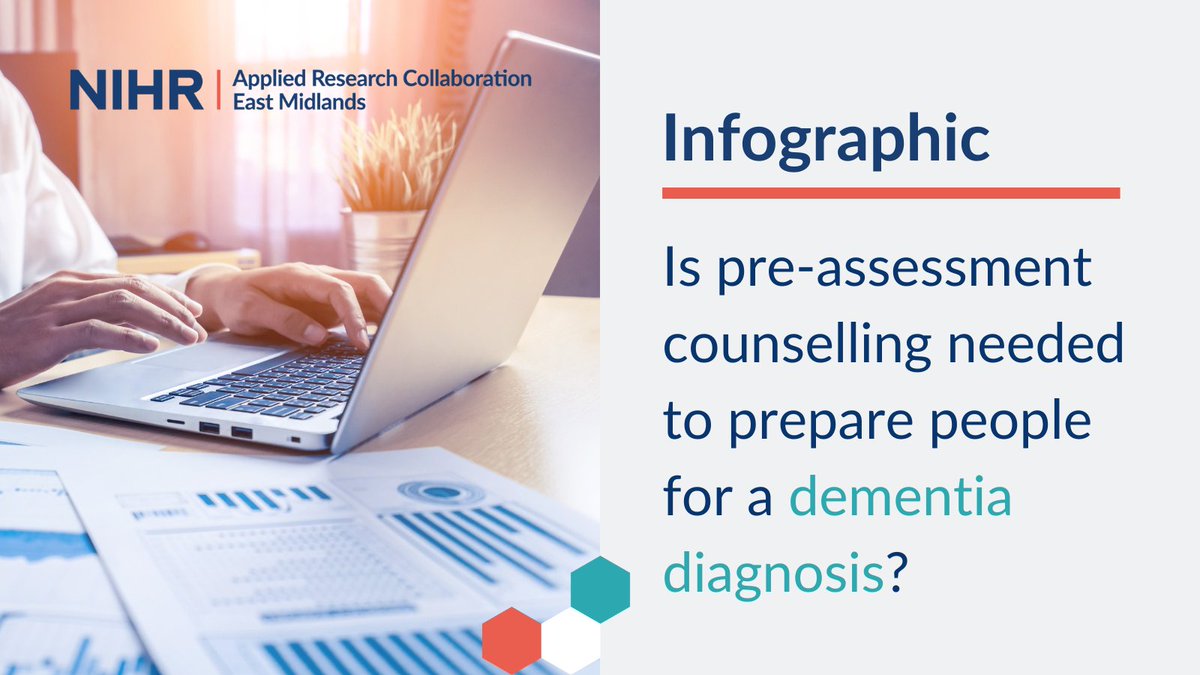 It's #DementiaActionWeek! Exciting new research by @Marie_Janes_ explores the importance of pre-assessment counselling (PAC) in #dementia care.

Discover how PAC improves diagnosis experiences, reduces stigma and enhances dementia care.

See infographic:
🔗arc-em.nihr.ac.uk/clahrcs-store/…