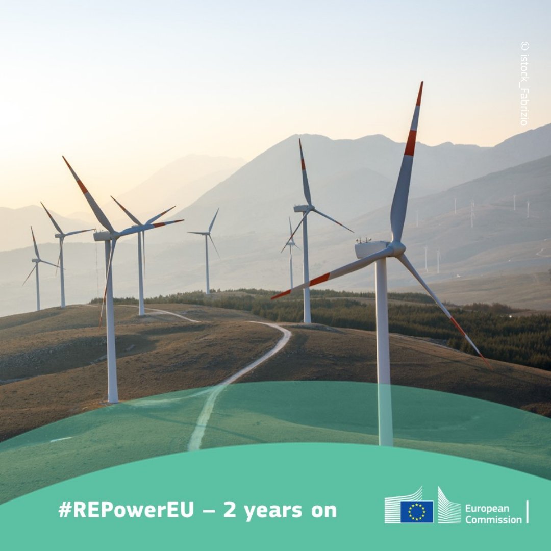 In May 2022, the EC🇪🇺 adopted the REPowerEU Plan in response to Russia’s invasion of Ukraine. It has helped the EU
🔸#SaveEnergy
🔸diversify its energy supplies
🔸produce more #renewables
🔸smartly combine investments & reforms

#REPowerEU 2 years on → europa.eu/!qYMfXp