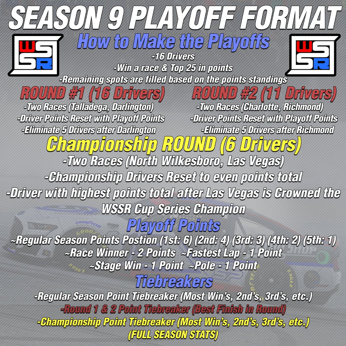 All the details you need to know on how our drivers will fight for each spot in the playoffs. 

#ChasingTheTrophy | <a href="/TrophySmack/">TrophySmack</a>
