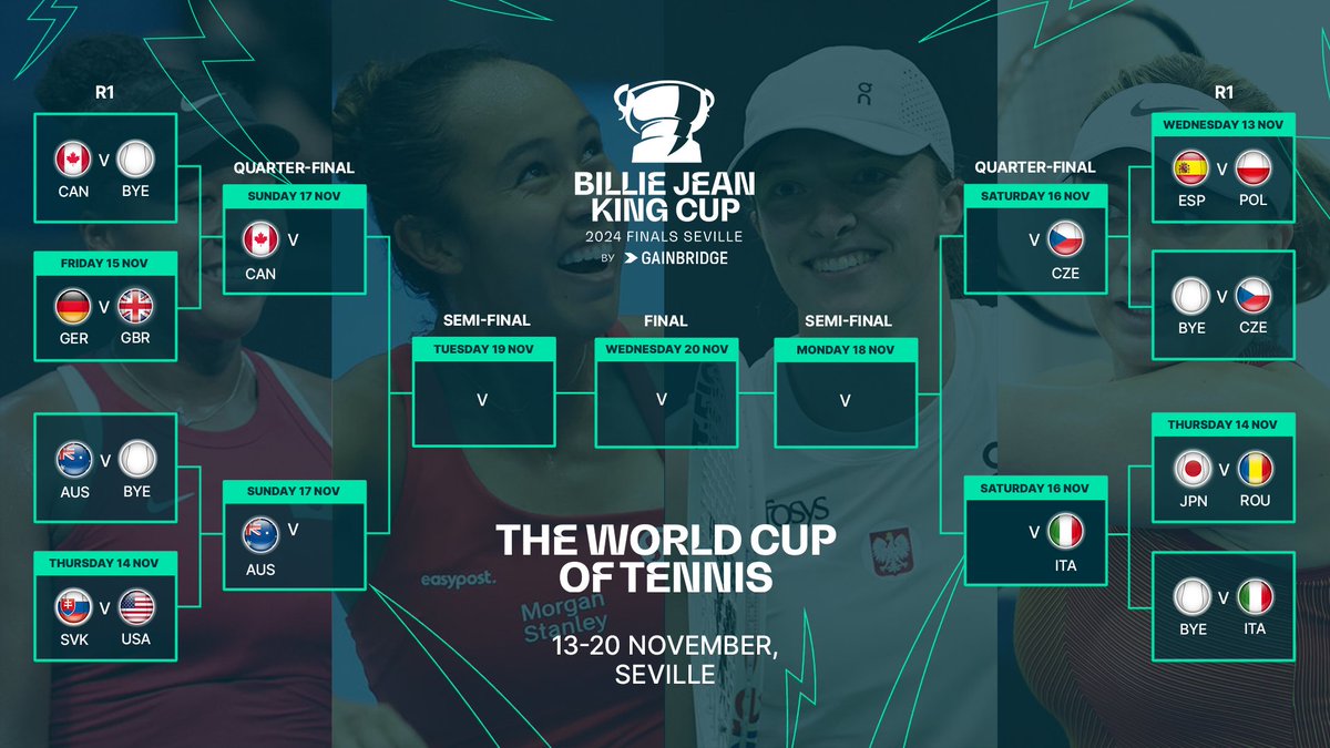 Save the dates in your diary for your nations' tie 🗒️ The 2024 Billie Jean King Cup Finals schedule is here 👇 #BJKCup