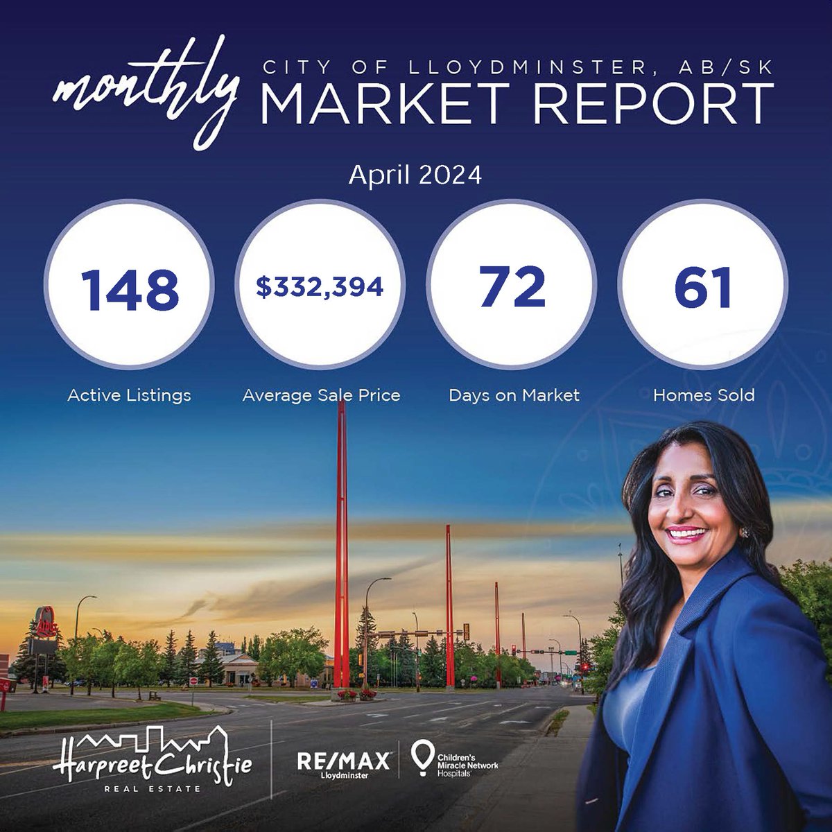 🏡📊 April 2024 Real Estate Update 🌷📈

Hello Lloydminster! Here's your monthly real estate snapshot.