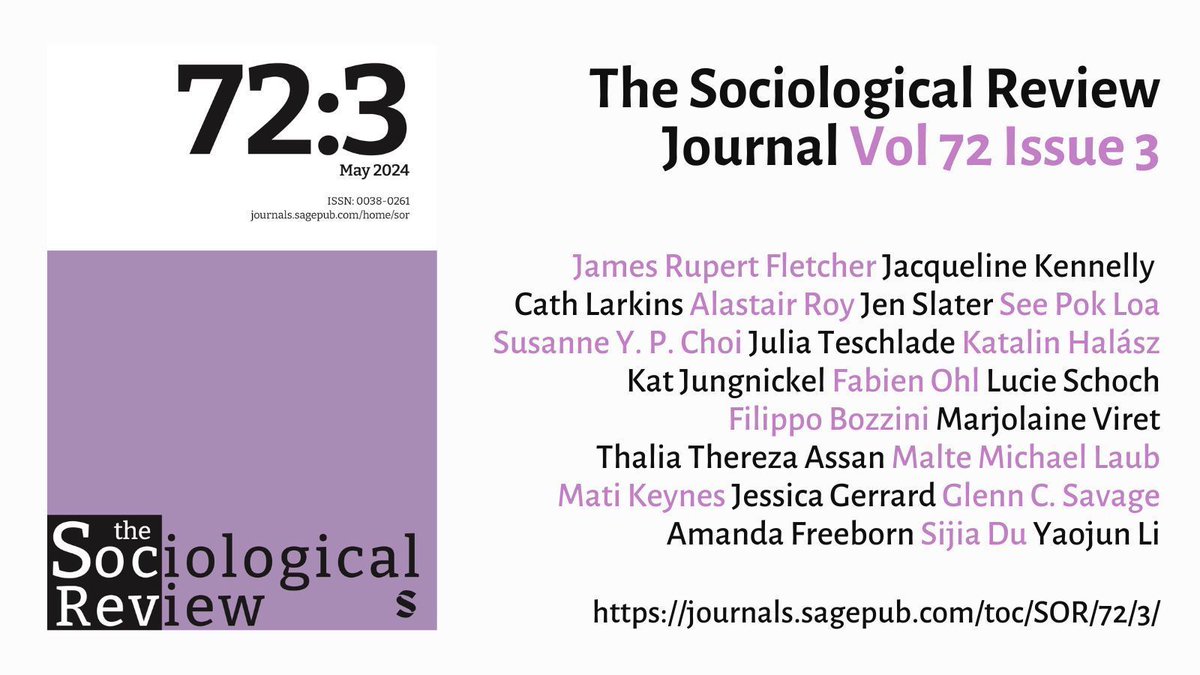 OUT NOW: the latest issue of The Sociological Review journal includes 11 #OpenAccess papers and turns a sociological eye on everything from austerity and policing in the UK to parenting in China, class in gay relationships and power struggles in sport. buff.ly/4dyygN8