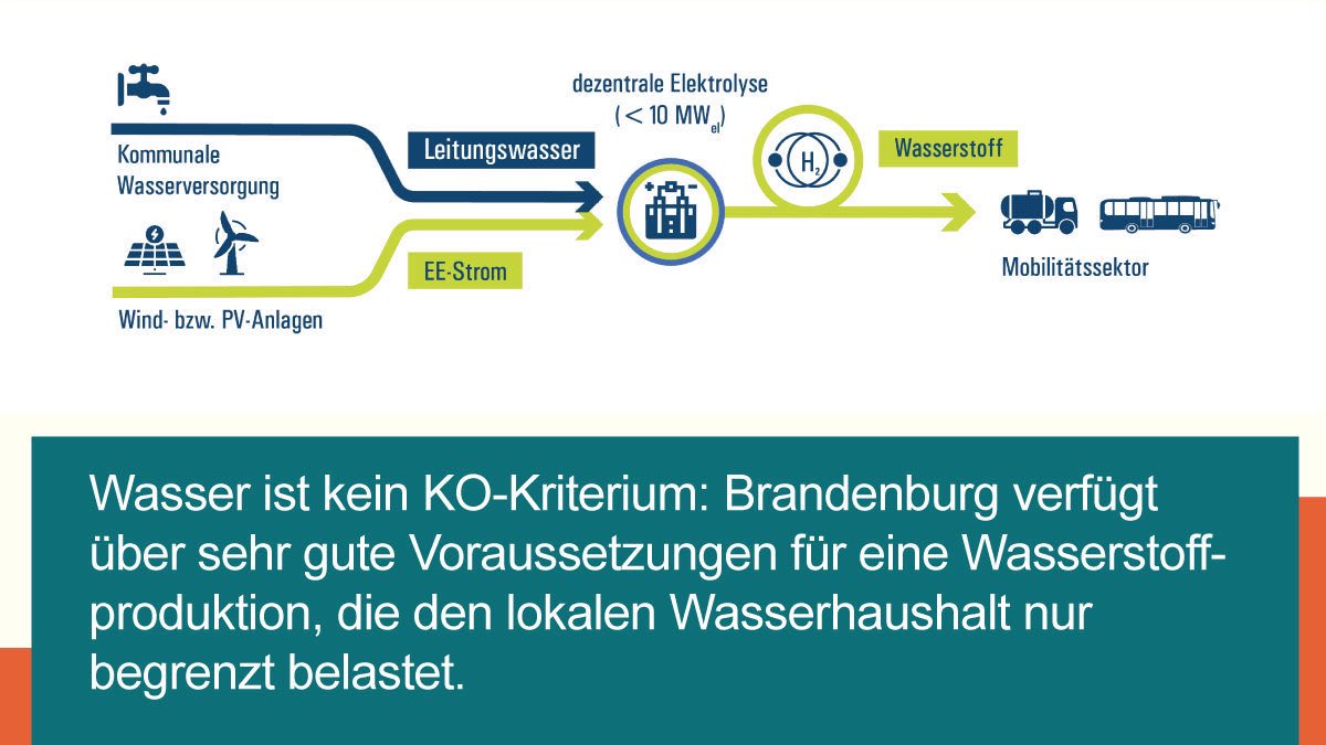 Wie hoch ist der Bedarf an Wasser für die Herstellung von #Wasserstoff? Welches #Wassermanagement braucht #Brandenburg, wenn die Wasserstoffproduktion einmal Fahrt aufnimmt? Haben wir dafür überhaupt genug Wasser? Diesen Fragen widmet sich: mwae.brandenburg.de/sixcms/detail.…