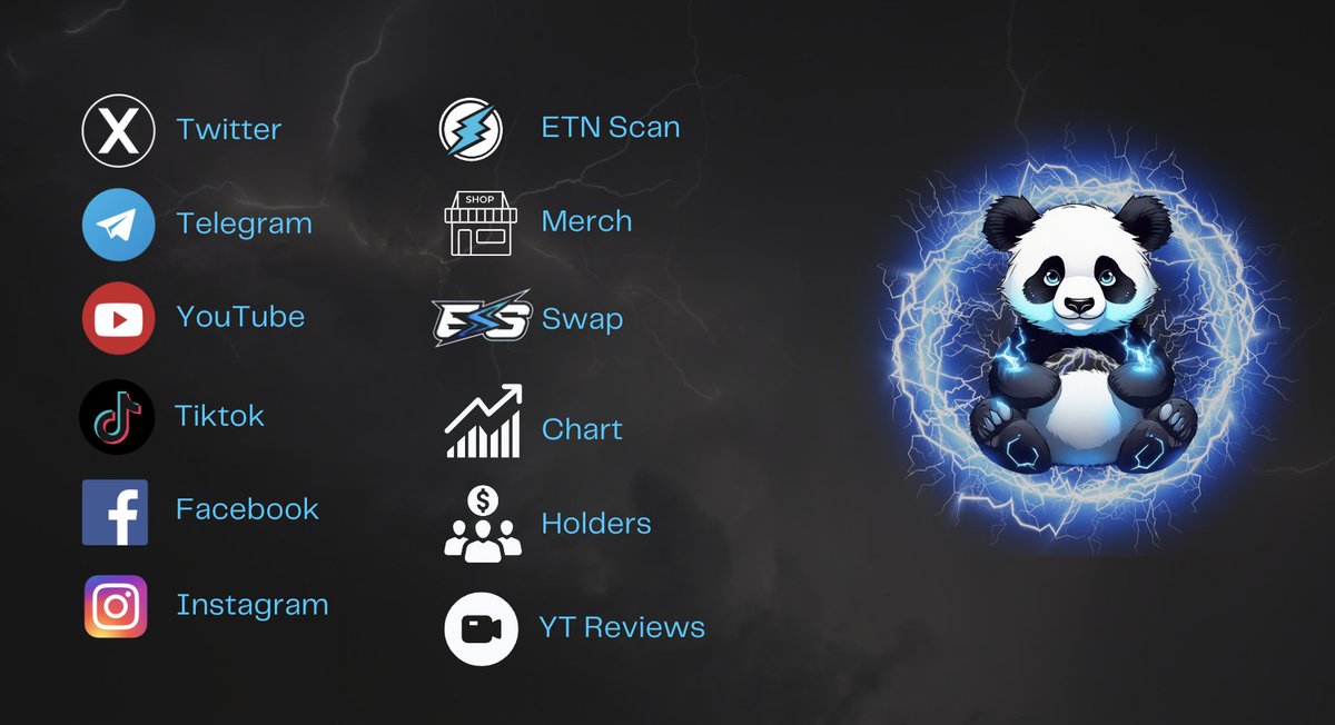 Something's brewing in the background. Pandy never stops! 🐼⚡️

#Pandy #PandyOnETN #Electroneum #ETN