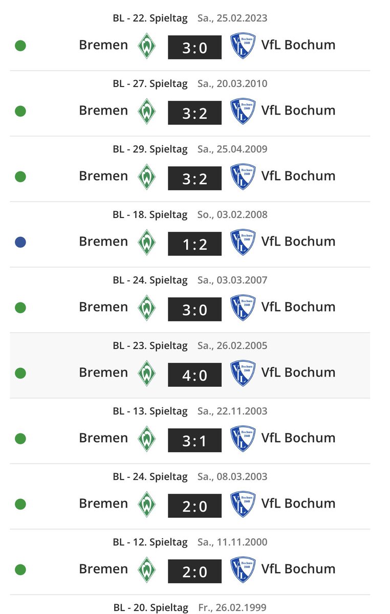 🇳🇱Luca🇳🇱 tweet media