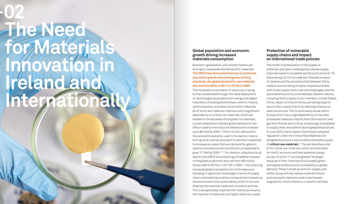 AMBER's position paper ' The Importance of Materials Science to Ireland' launched last month This excerpt discusses 'The Need for Materials Innovation in Ireland and Internationally' & 'Climate change against a backdrop of economic development' Paper 👇 ambercentre.ie/wp-content/upl…