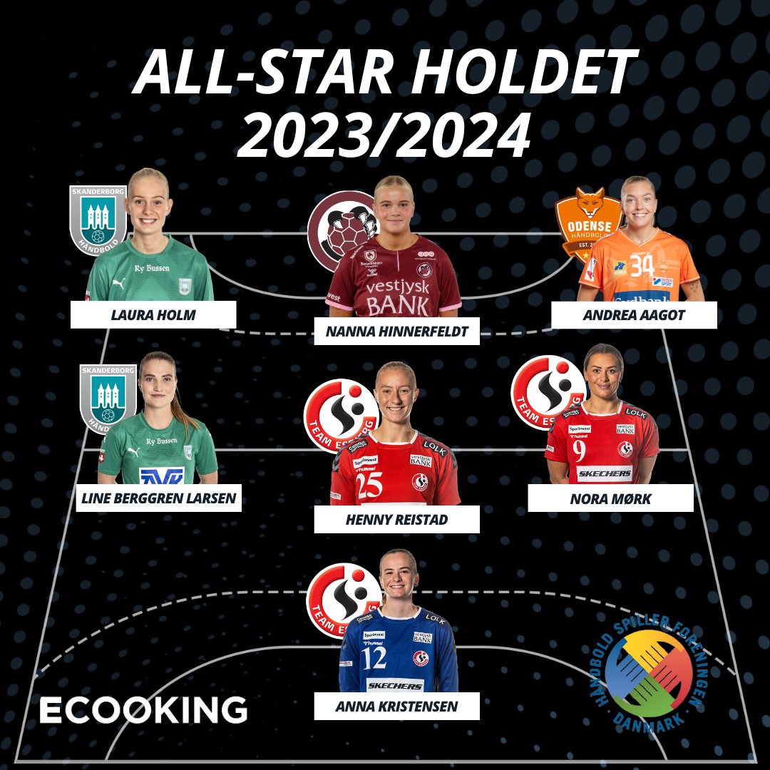 Spillerforeningen Håndbold tweet media