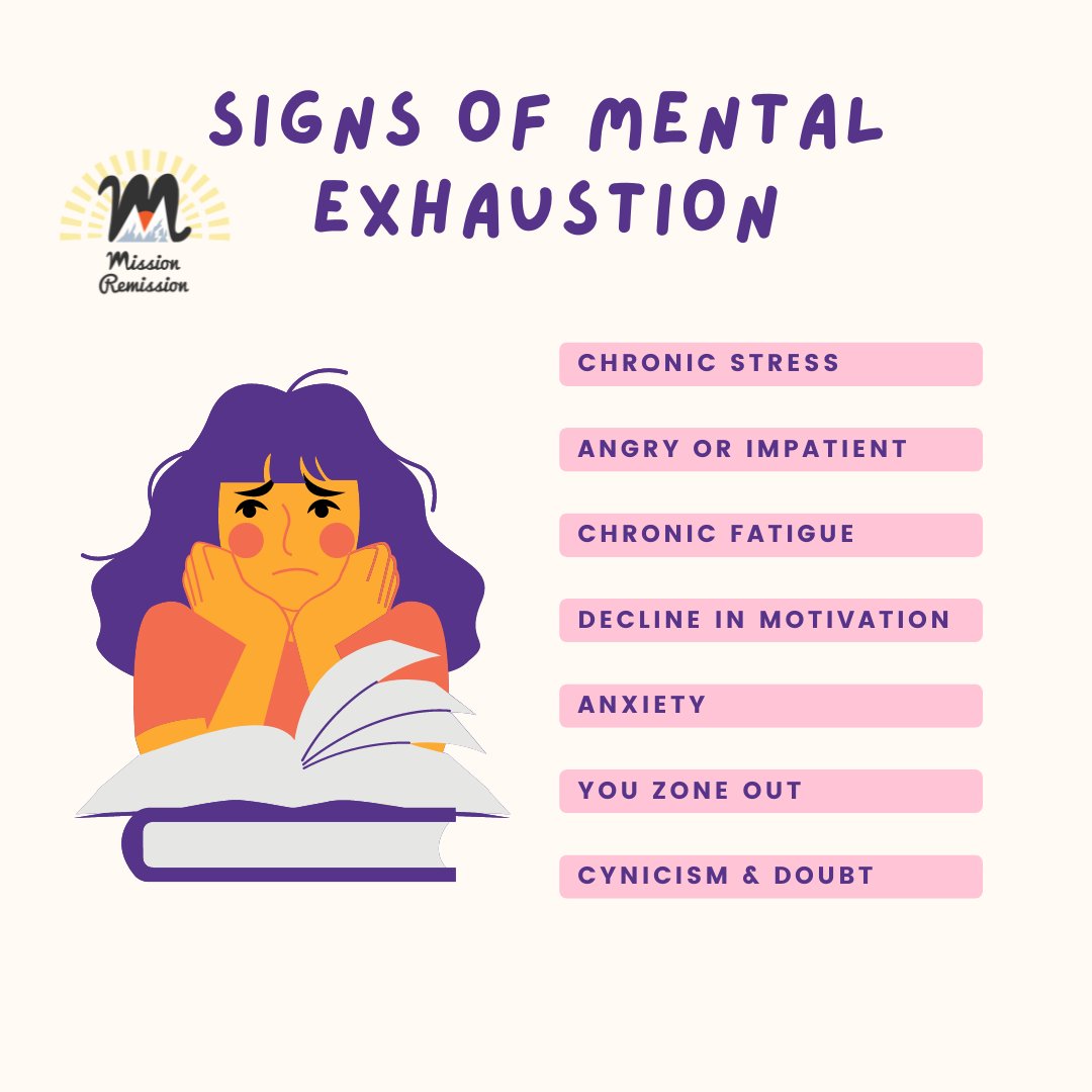 Our theme this month is mental health to tie in with Mental Health Awareness Week which runs from 13-19 May... Do keep an eye out for these signs of mental exhaustion, we can all be prone to burnout if we aren't careful to manage our stress...
