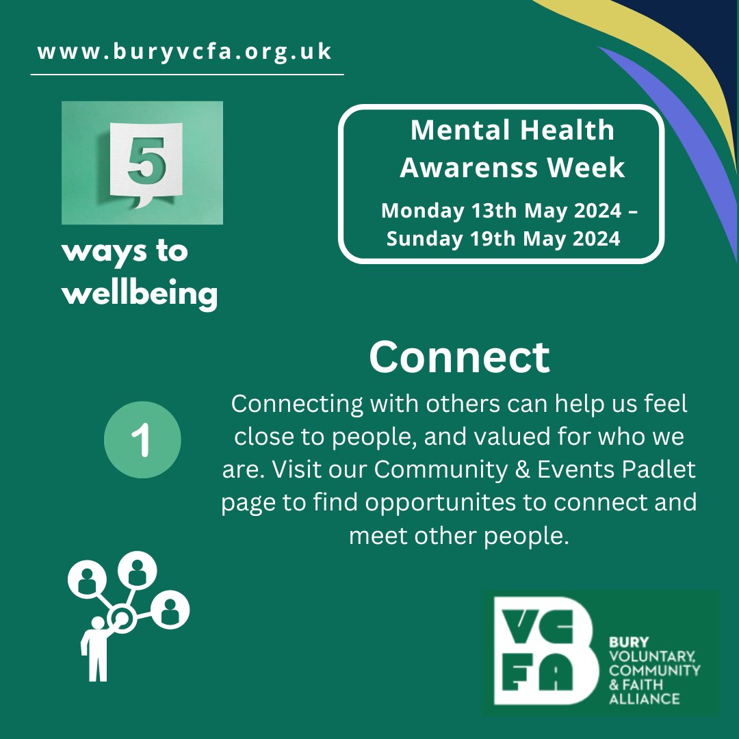 5 Way's to Wellbeing🤝 'Connect' - Strengthen your social bonds for better mental health! Visit our Community & Events Padlet page to connect and meet like-minded individuals. Let's build meaningful connections together! #MentalHealthAwarenessWeek lght.ly/cflig
