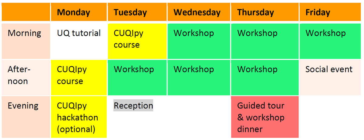 Final call...Apply to attend UQIPI24: UQ for Inverse Problems and Imaging here before 20 May! icms.org.uk/UQIPI24 Meet specialists in UQ for inverse problems and imaging, and learn about the development of theory, methodology, softwareas well as applications of UQ in imaging