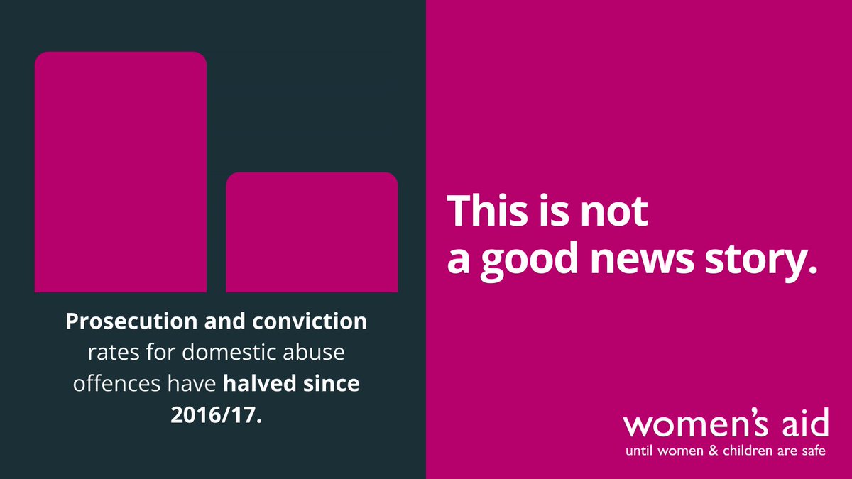 The criminal justice system is failing survivors of #DomesticAbuse. The #CriminalJusticeBill is a chance to improve criminal justice response, but we’re concerned that currently it's not doing enough - leaving survivors unprotected & still not holding perpetrators to account.