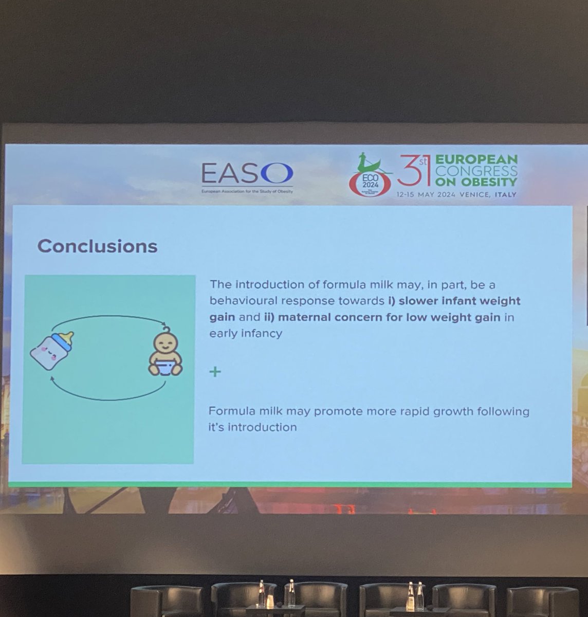 There appears to be a bidirectional relationship between the introduction of formula feeding and infant weight gain - fascinating findings from Kristiane Tommerup, UCL #ECO2024 @EASOobesity