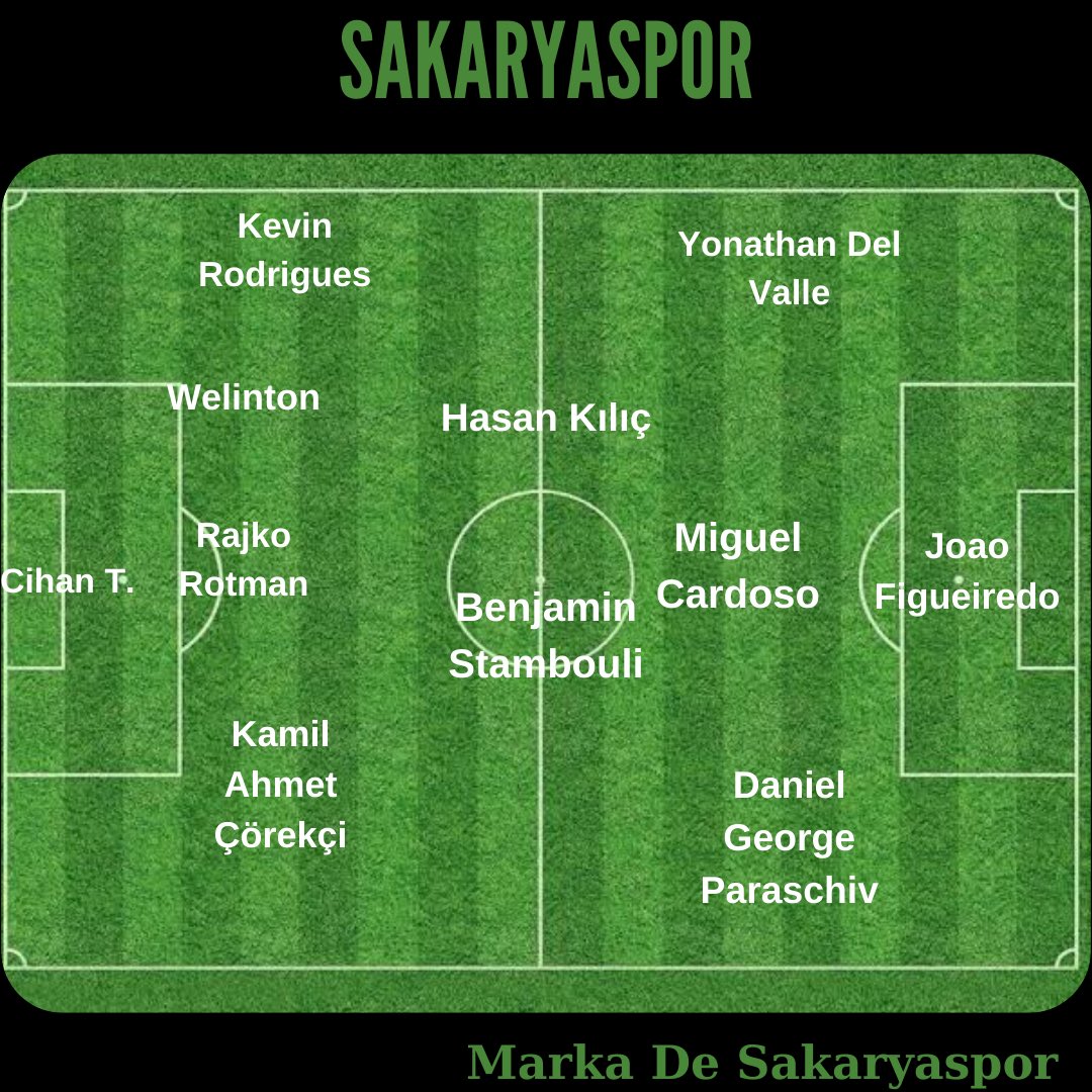 2024-2025 BÜYÜK SAKARYASPOR SÜPER LİG KADROSU!!!!
#sakaryaspor 
#tatangalar