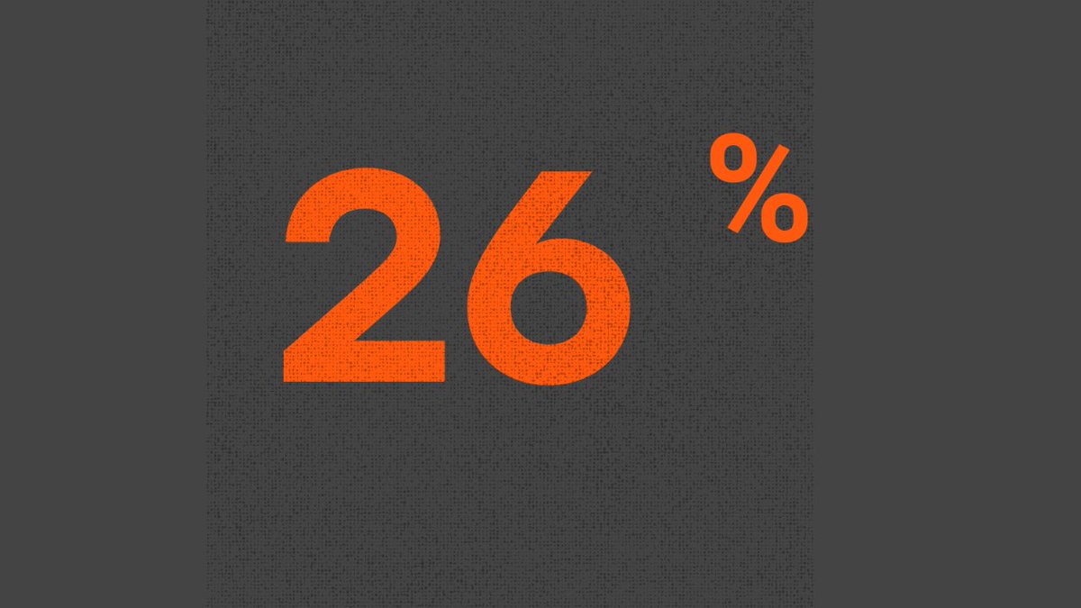 26% of couples in the UK argue about money weekly.  Is it time to change how we manage finances in relationships?  Share your thoughts! Oh and don’t forget to sign up to our waitlist. Link in bio. #personalfinance #savingssorted