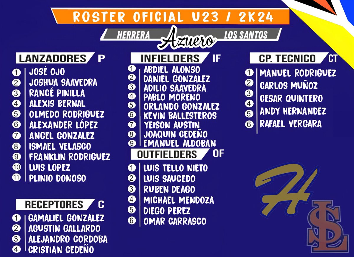 herrerabeis's tweet photo. Equipo de Azuero que jugará el campeonato U-23 https://t.co/qjgUqzMIs1