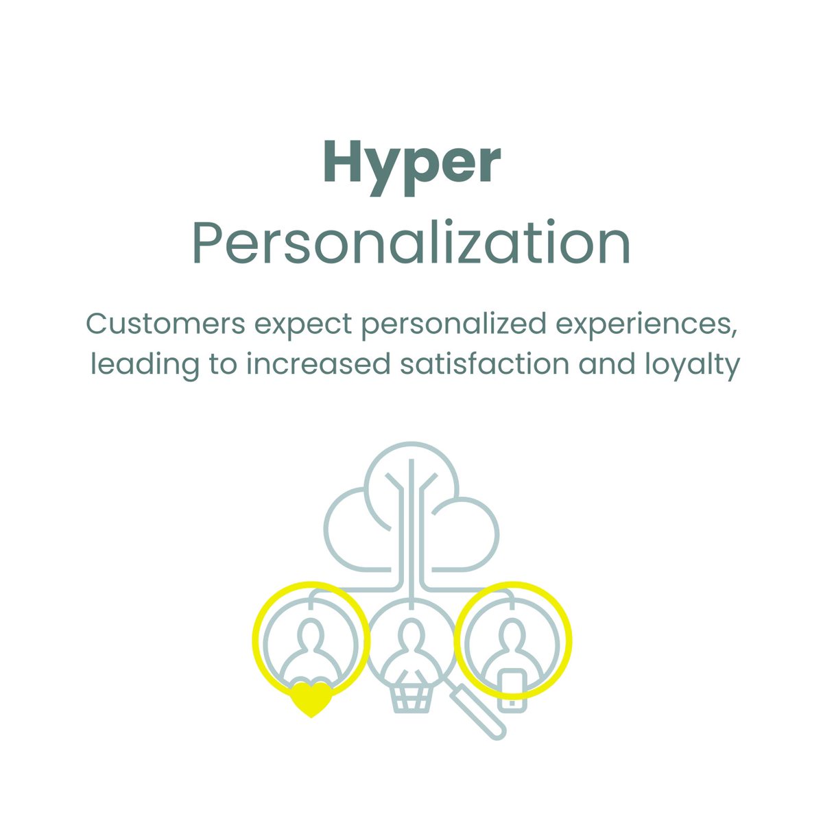 dynopii's tweet photo. In 2024 and beyond prioritizing customer experience using AI technology such as https://t.co/LRlLWA6VDB can enhance loyalty and growth through 
personalized, seamless experiences. 

#callchimp #businesstools #innovation #aitech #conversationalai #automatedcalls #aicalls https://t.co/amu4kInz4D