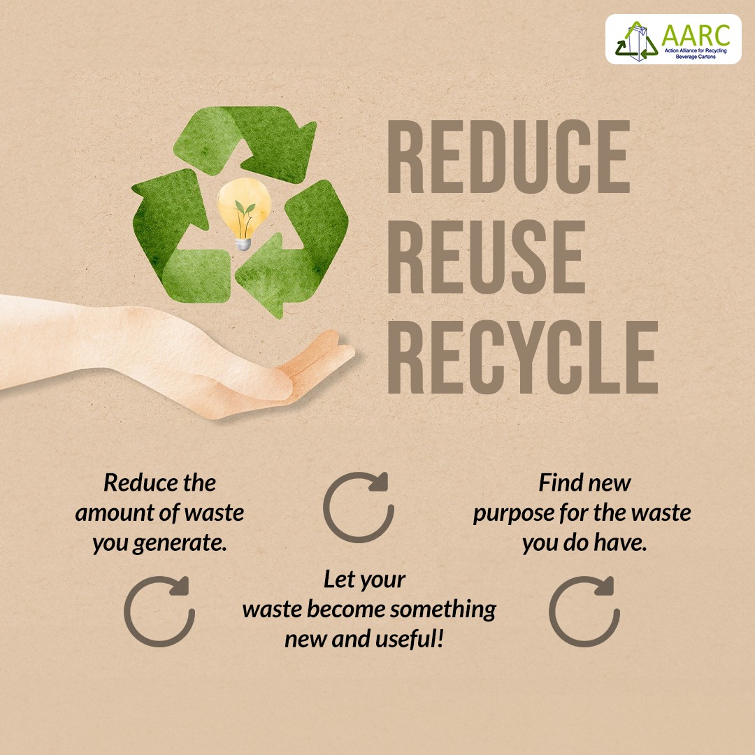 Embrace the 3 R's and transform your trash into treasure.
#WasteManagement #RecycledMaterial #AARC #reuse #recycle #savetheenvironment #Sustainability #ecofriendly #GoGreen #EarthFriendly