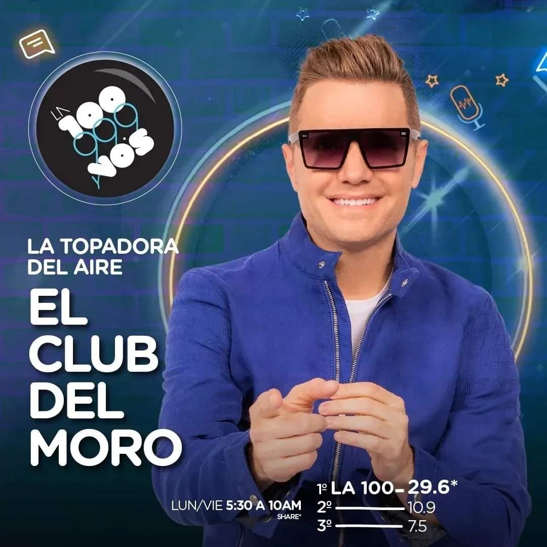 #ElClubDelMoro , el más escuchado del país!. Llegaron las mediciones y #LaTopadoraDelAire es LÍDER ABSOLUTA con 29.6 puntos de market share. Una vez más, es el programa con más oyentes de la Argentina. Felicitaciones a @SANTIDELMORO y a todo el equipo …Gracias a VOS por sumarte