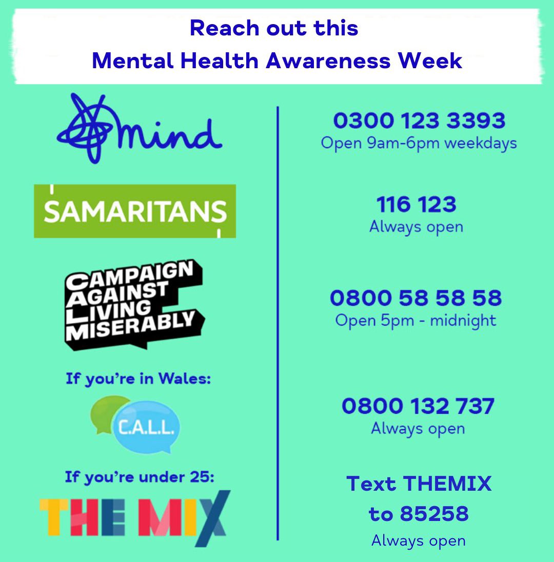 #MentalHealthAwarenessWeek If you are in need of support, here is who to contact #ECFC