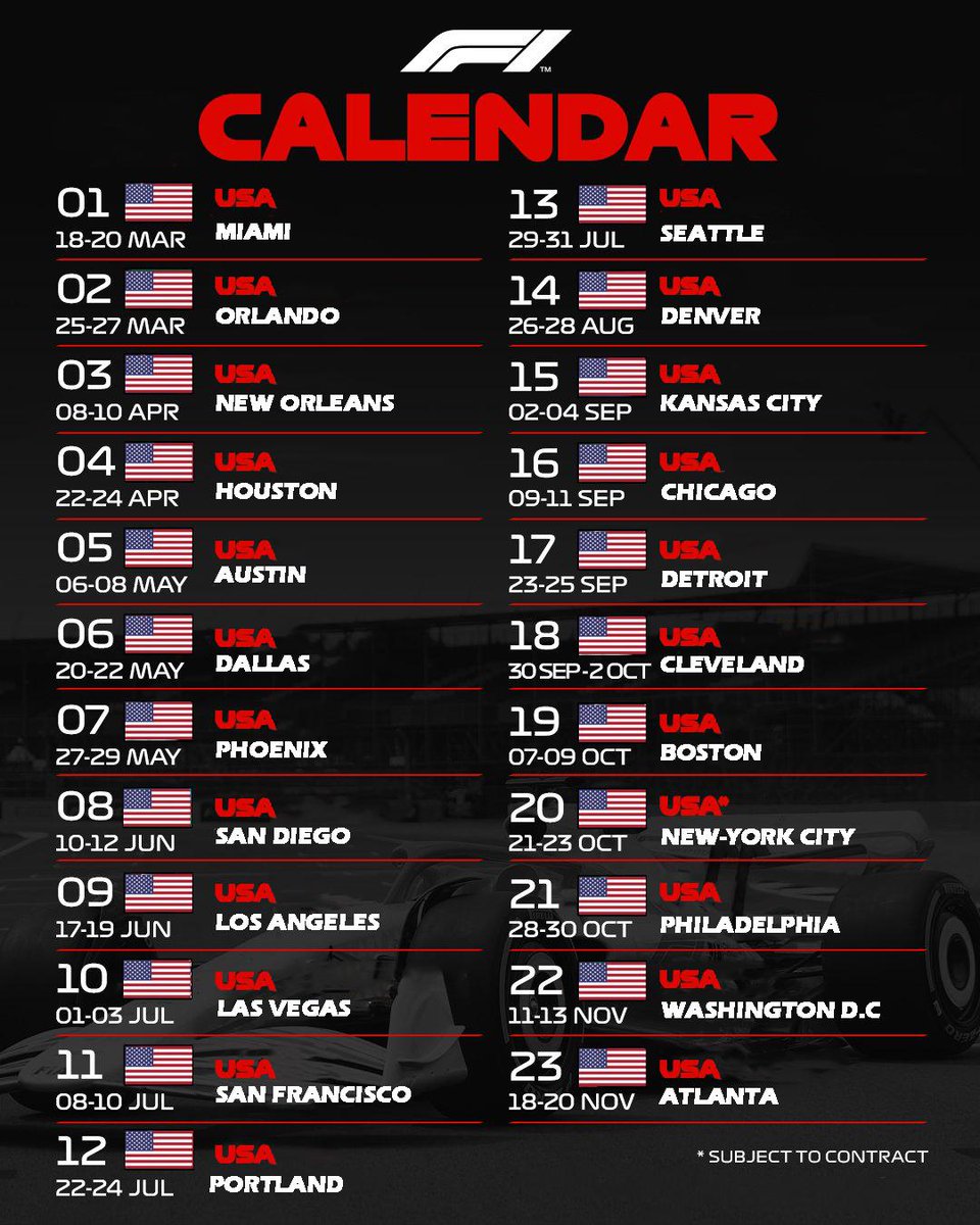 F1 calendar in a few years