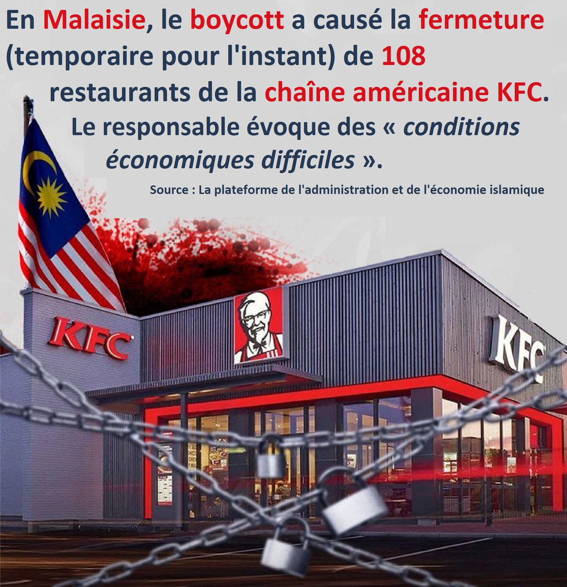 En Malaisie, le #boycott a causé la fermeture (temporaire pour l'instant) de 108 restaurants de la chaîne américaine KFC.
Le responsable évoque des « conditions économiques difficiles ».

Source : La plateforme de l'administration et de l'économie islamique