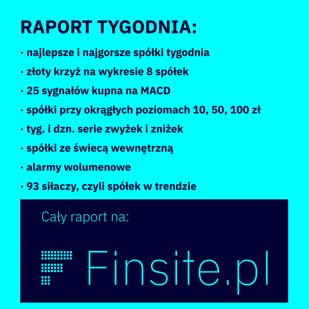 _ZajacPiotr's tweet photo. Zapraszam na solidną porcję tabel ze statystykami i sygnalami AT :)

Abonament bez zmian:
✅ 0 zł
✅ 1 lajk/rt
✅ 1 klik

Link: https://t.co/EcsUCvugFh https://t.co/gcLxPFNrDd