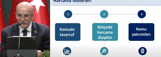 Mehmet Şimşek, kamuda tasarruf tedbirlerini açıkladı: • Yeni araç satın alımı 3 yıl durduruldu. • İzin dışında yabancı araç alımı süresiz durduruldu. • İhtiyaç fazlası olan tüm araçların satışı başlatıldı. • Toplu taşıma olan yerlerde kamuda personel özel servisi…