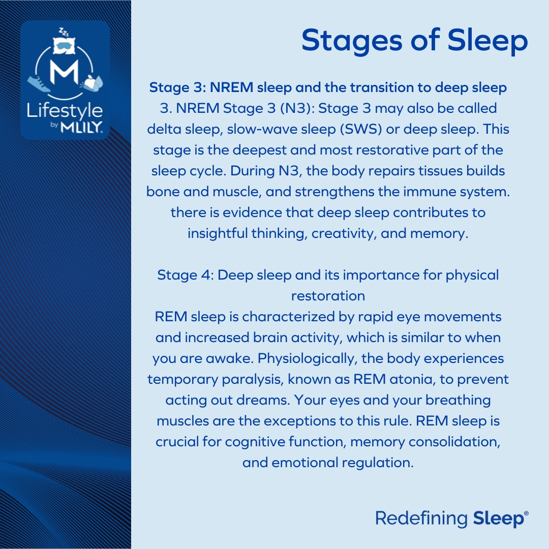 Don't miss out on our upcoming blog, where you'll discover everything you need to know about the various stages of sleep. Stay informed and stay ahead of the game! #RedefiningSleep #mlily #sleep #comfort #bed #bedtime #sweetdreams #blog #1010MLILYsleepblog #1010 #sleepblog