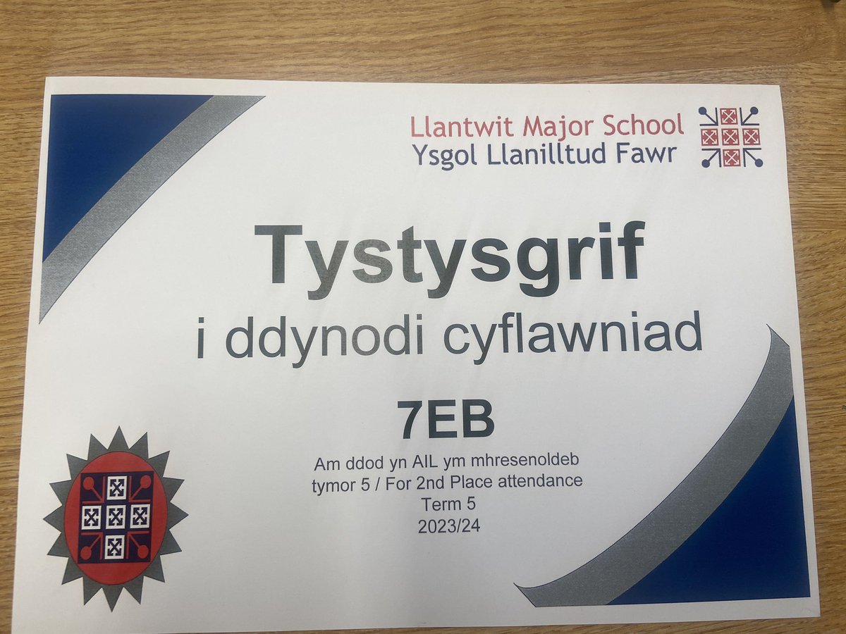 Mrs Britany (@mrsbritanywelsh) on Twitter photo Llongyfarchiadau to 7EB for coming 2nd in the attendance competition this half term! 🥈Da iawn bawb! <a href="/LlantwitMajorSc/">LlantwitMajorSchool</a> @EthosValuesLMSL Llongyfarchiadau to 7EB for coming 2nd in the attendance competition this half term! 🥈Da iawn bawb! <a href="/LlantwitMajorSc/">LlantwitMajorSchool</a> @EthosValuesLMSL