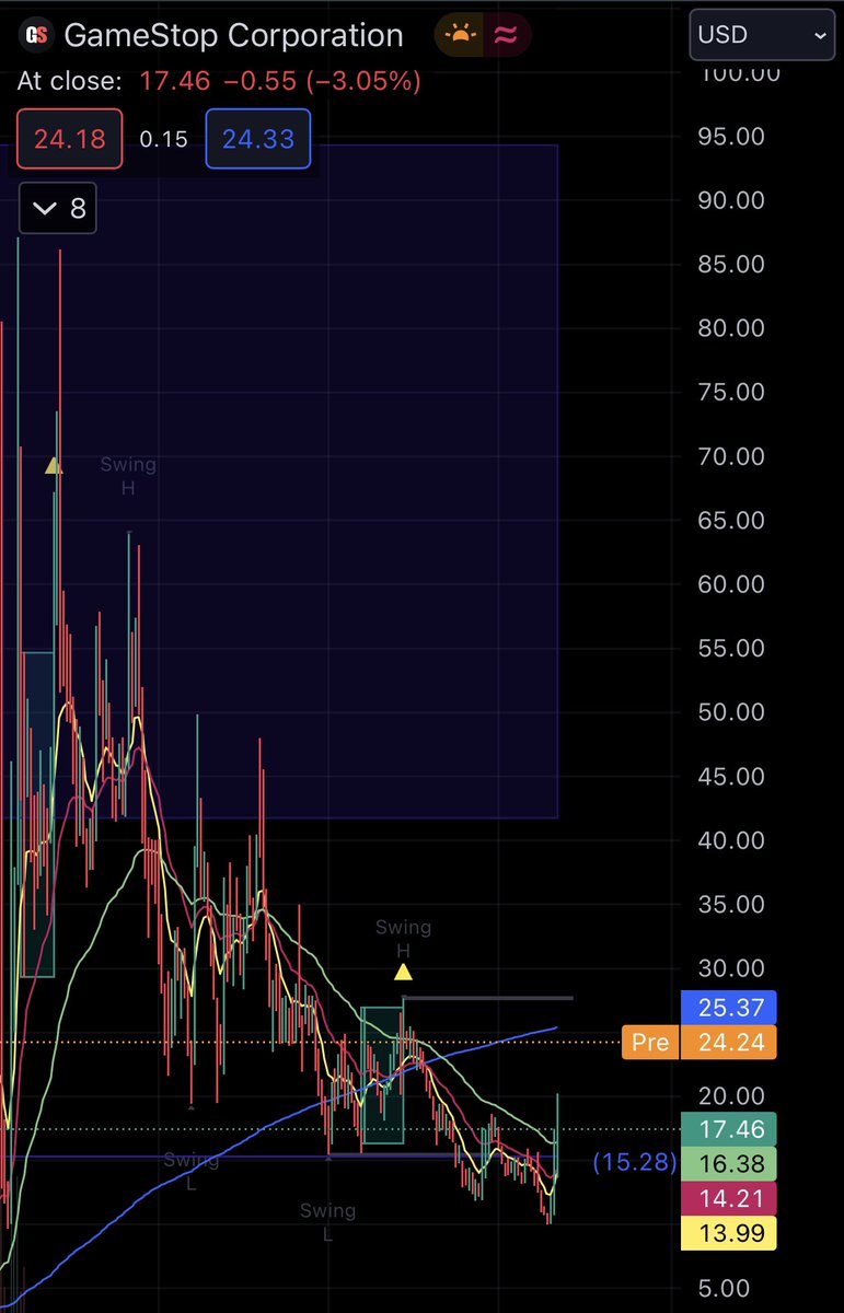 Wealth Wave Capital tweet media