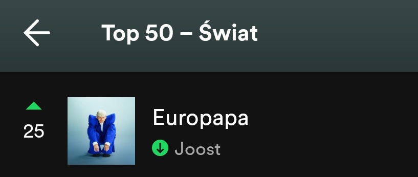 EUROPAPA IS 25TH IN THE TOP 50 IN THE WORLD ON SPOTIFY WTFJDKEWJ