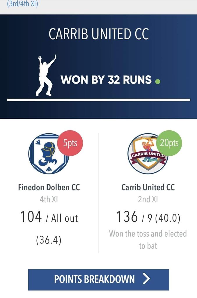 Carrib United CC tweet media