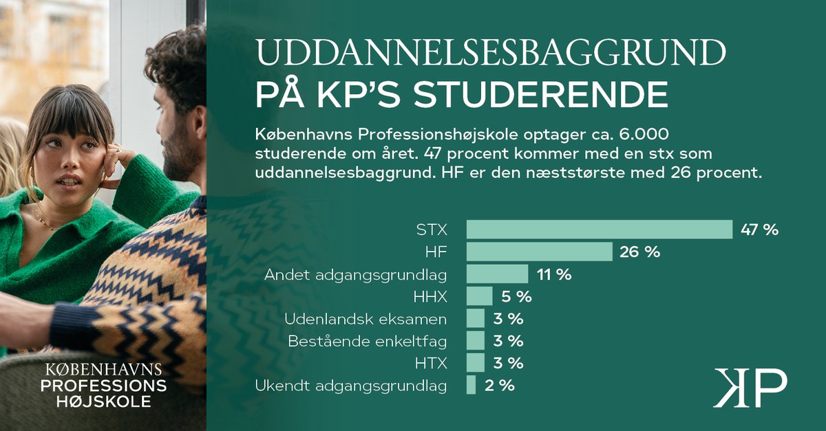 kbhprof tweet picture