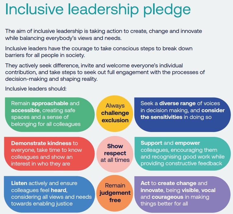 Andy Parker (@andyparkernhs) on Twitter photo This week is NHS Equality Diversity and Human Right week <a href="/WyeValleyNHS/">Wye Valley NHS Trust</a> all our Leadership are signing up to the #ILPledge - I have and encourage all NHS colleagues in all Leadership roles to sign up and back the attached This week is NHS Equality Diversity and Human Right week <a href="/WyeValleyNHS/">Wye Valley NHS Trust</a> all our Leadership are signing up to the #ILPledge - I have and encourage all NHS colleagues in all Leadership roles to sign up and back the attached