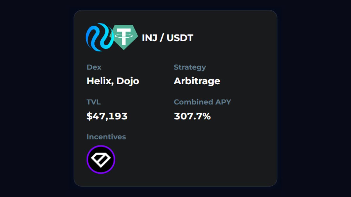 We're thrilled to announce that our $INJ / $USDT arb vault is now live on @injective 🔥 Bots will be sniping arb opportunities on Helix and Dojo 🤝 Current APY for this vault is 307% 🤯 Don't miss out, get started now 👇 trade.blackpanther.fi/vault/inj1hml4…