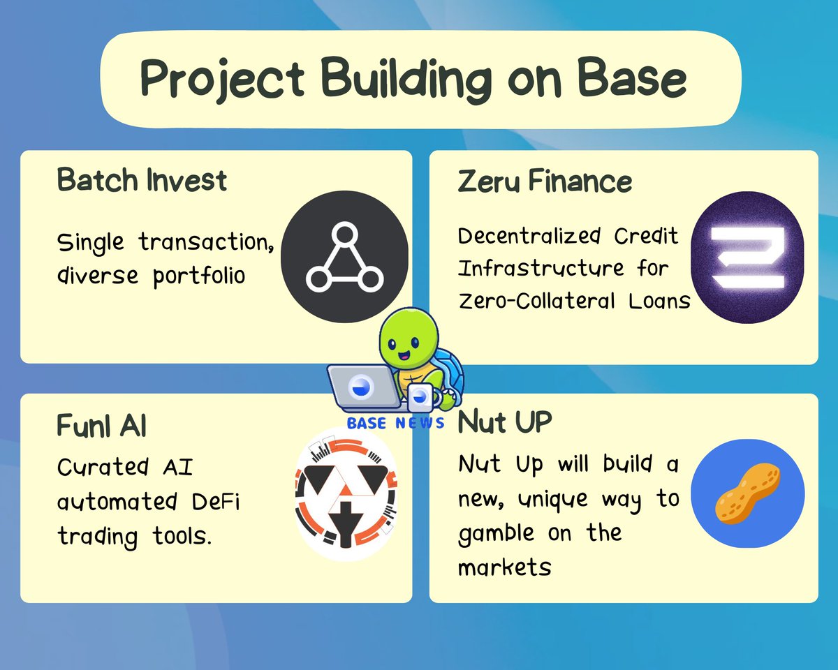 Projects Building on @base - 🩵 @batchinvest - Batch is a streamlined tool that enables investors to diversify their cryptocurrency portfolios with a single click. Our curated bundles are designed to maximize value and strategic diversity. 🩵 @zerufinance - Zeru Finance is…