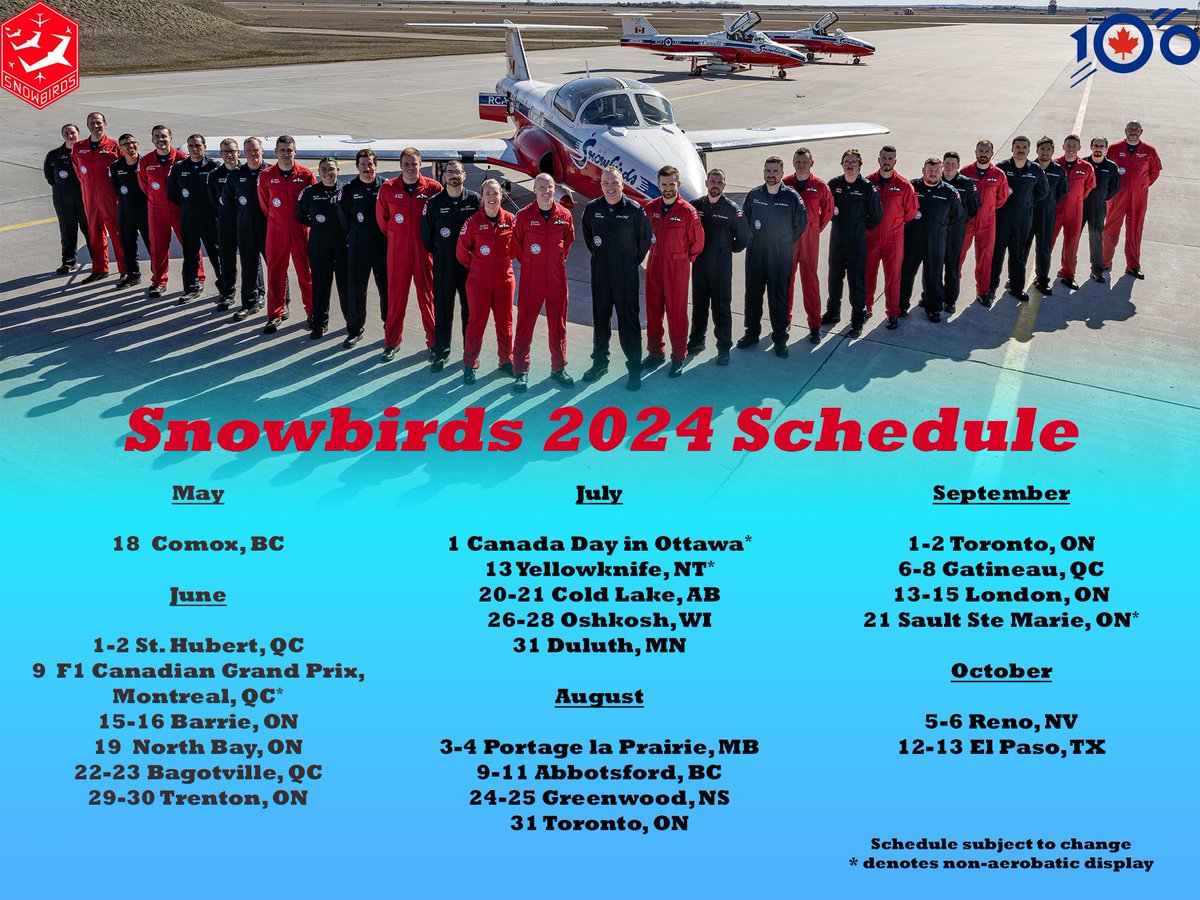 The best aerobatic team in the world, the @CFSnowbirds' shows during this @RCAF_ARC's 100th year. See them perform if you can!