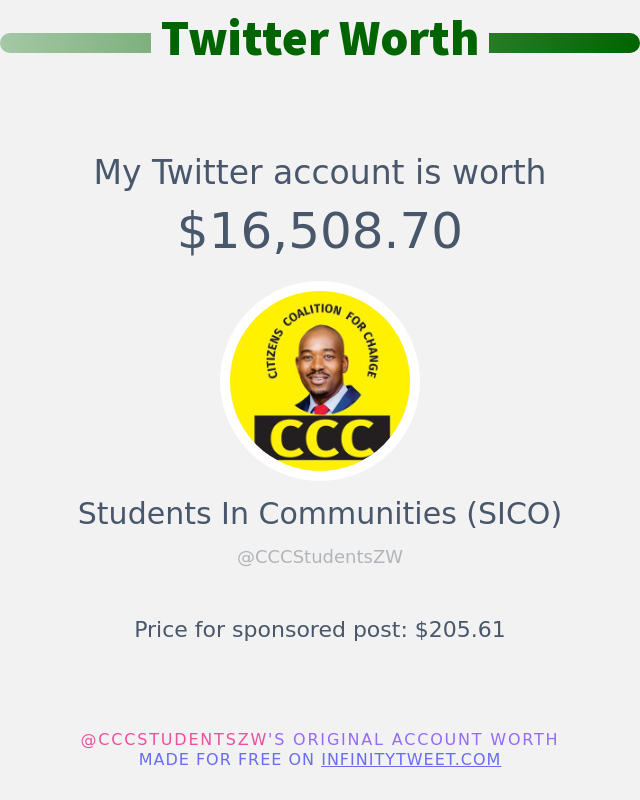 Students In Communities (SICO) tweet media