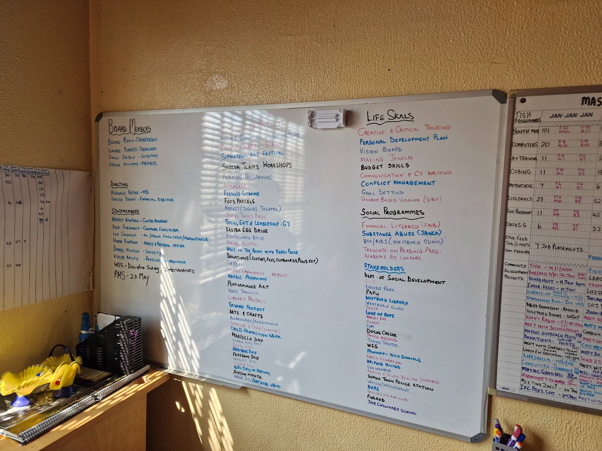 Wonderful to meet Reggie, Aunty Brigid and team at Mashup (Westbury Youth Centre). Such amazing work they do developing skills in their local community. mashup.org.za
<a href="/ZonesQUB/">Queen's University Innovation Zones</a>
<a href="/LauraDunne_QUB/">Laura Dunne</a>
<a href="/kthompo/">Karen Galway</a> 
<a href="/QUBSSESW/">SSESW at Queen's</a> 
<a href="/QUBMitchell/">Mitchell Institute at QUB</a> 
<a href="/QUBEngagement/">Queen’s University Civic Engagement</a>