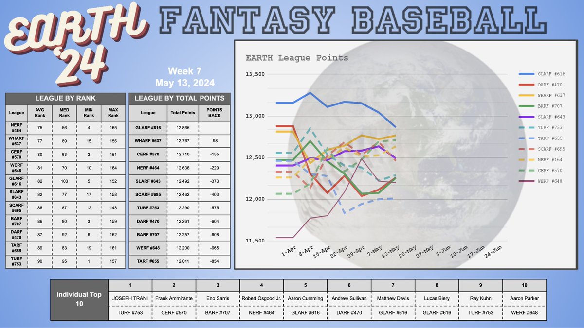 Matt Cathey tweet media