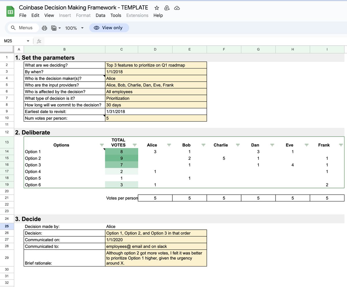 ProTrade_Pixel's tweet image. From CEO Brain: How we make decisions at Coinbase. barmstrong.medium.com/how-we-make-de…