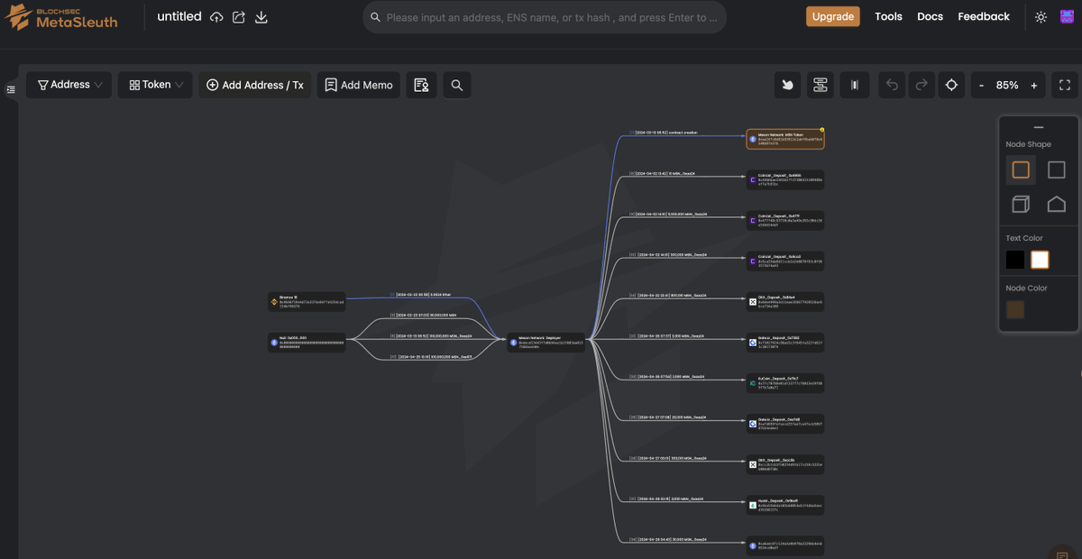 <a href="/DefiLlama/">DefiLlama.com</a> <a href="/DuneAnalytics/">This account is idel</a> <a href="/tokenterminal/">Token Terminal 📊</a> <a href="/coinglass_com/">CoinGlass</a> <a href="/MaestroBots/">Maestro🤖🤖</a> <a href="/bananagun/"></a> 5.交易地址跟踪
- <a href="/DeBankDeFi/">DeBank</a>
EVM兼容链，最好用的地址跟踪软件+聪明钱挖掘
- <a href="/CieloFinance/">Cielo | Solana Terminal | EVM Wallet Tracking</a>
SOL链，最好用的地址跟踪软件+聪明钱挖掘
- <a href="/etherdrops_bot/">Drops Bot</a>
实时加密监控+通知工具
- <a href="/MetaSleuth/">BlockSec MetaSleuth</a>
地址监控器+调查平台，老鼠仓，关联地址追踪等。